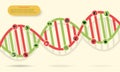 The concept of human DNA change under the influence of good and bad habits.