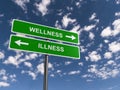 Wellness or illness