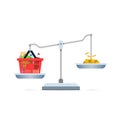 Concept illustration of weighing tools with goods are heavier than the money. isolated on a white background Royalty Free Stock Photo