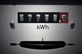 An Image of a electricity counter, energy