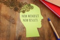 concept image ofnew mindset new results. success and personal development idea