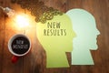 concept image ofnew mindset new results. success and personal development idea