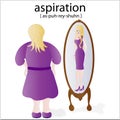 Concept Illustration for Weight Loss Heavy Woman looking in Mirror, Sees thin Woman