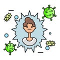 Concept of immunity system. Flat style illustration. Royalty Free Stock Photo