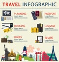 The concept of infographics for travel business. Infographic element.