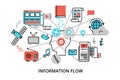 Concept of information flow Royalty Free Stock Photo