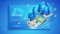 The concept of intelligent smart cloud city