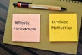Concept of Intrinsic Motivation or Extrinsic Motivation write on sticky notes isolated on Wooden Table Royalty Free Stock Photo