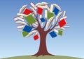Concept of knowledge with books forming the foliage of a tree. Royalty Free Stock Photo