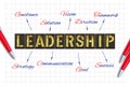 Concept Leadership. Words from wooden letters on a white sheet. Various handwritten keywords Drawn arrows. Pens
