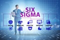 Concept of Lean management with six sigma