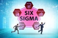 Concept of Lean management with six sigma