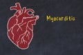 Chalk sketch of human heart on black desc and inscription Myocarditis