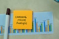 Concept of Learning Needs Analysis write on sticky notes isolated on Wooden Table