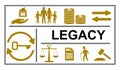 Concept of legacy