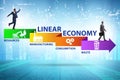 Concept of linear economy with businessman