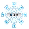 Concept of Lisk Coin, a Cryptocurrency blockchain