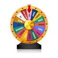 Concept of lottery win. Roulette fortune wheel isolated vector illustration for gambling background. Wheel of Fortune