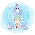 Concept mandala woman chakras