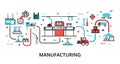 Concept of Manufacturing, modern flat editable line design vector illustration Royalty Free Stock Photo