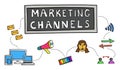 Concept of marketing channels