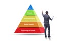 Concept of Maslow hierarchy of needs with businessman Royalty Free Stock Photo