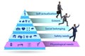 Concept of Maslow hierarchy of needs with businessman Royalty Free Stock Photo