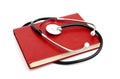 Concept of medical education