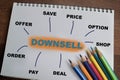 Concept of mind map downsell write on book isolated on Wooden Table Royalty Free Stock Photo