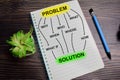 Concept of mind map. Problem and solution write on book with keywords isolated on Wooden Table Royalty Free Stock Photo