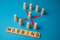Concept of mobbing in the workplace. Royalty Free Stock Photo