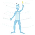 Concept of modern android robot with many brilliant ideas