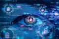 Concept of monitoring security breaches