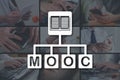 Concept of mooc