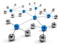 Concept of Network, social media, internet communication