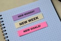 Concept of New Monday, New Week, New Goals! write on sticky notes isolated on Wooden Table Royalty Free Stock Photo