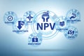 Concept of NPV - Net Present Value Royalty Free Stock Photo