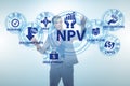 Concept of NPV - Net Present Value