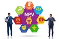 Concept of NPV - Net Present Value Royalty Free Stock Photo