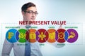 Concept of NPV - Net Present Value Royalty Free Stock Photo