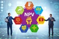 Concept of NPV - Net Present Value Royalty Free Stock Photo
