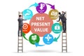Concept of NPV - Net Present Value Royalty Free Stock Photo
