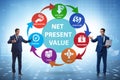 Concept of NPV - Net Present Value Royalty Free Stock Photo