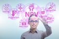 Concept of NPV - Net Present Value Royalty Free Stock Photo
