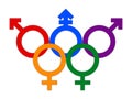 Concept olympic games flag LBGT color circle symbol rings