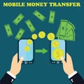 Concept online banking, Mobile money transfer, financial operations.
