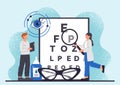 Concept of ophthalmologist