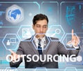 Concept of outsourcing in modern business