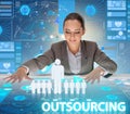 Concept of outsourcing in modern business