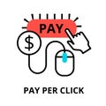 Concept of pay per click internet marketing strategy